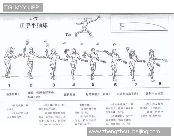 广州羽毛球队整体压制战术解析与实战应用探讨